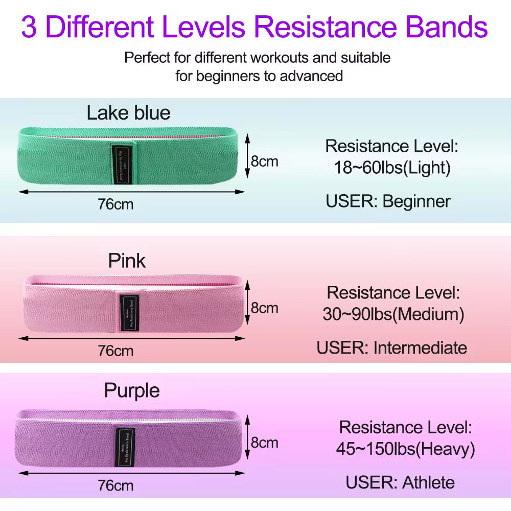 Fitness Resistance Band Buttocks Expansion Fitness Cloth Rubber Band Elastic Expander Suitable for Home Exercise Sport Equipment - Fit-Evolution